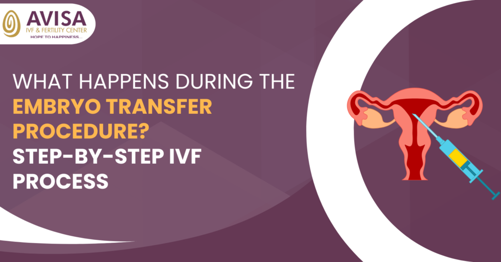 Best IVF Clinic in Mumbai